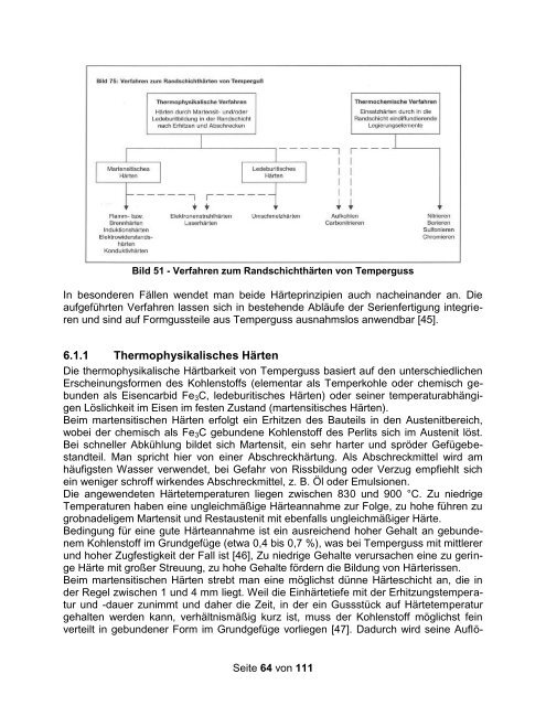 kostenfreier Download - Konstruieren und Gießen