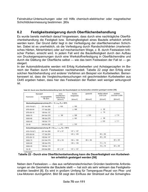 kostenfreier Download - Konstruieren und Gießen