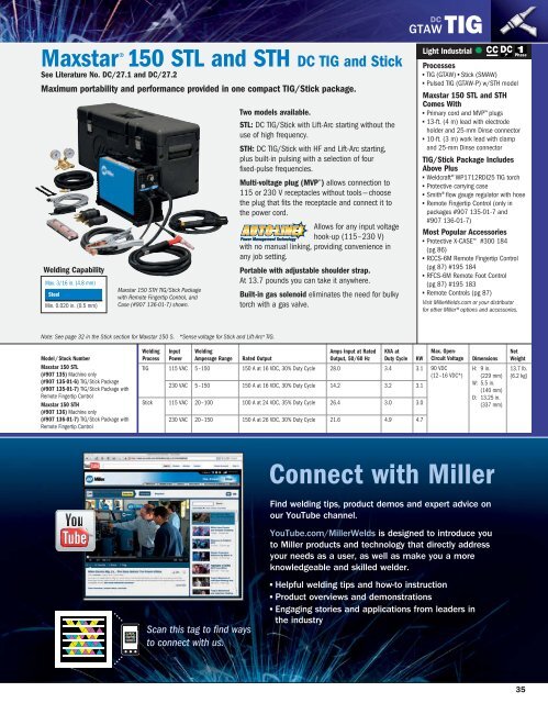 2012 | FULL-LINE CATALOG - Miller