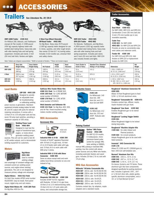 2012 | FULL-LINE CATALOG - Miller