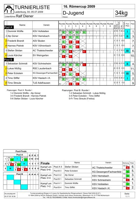 Gesamtbulletin Römercup - Saarsportvereine.de saarsportvereine.de