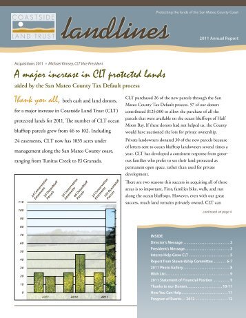 A major increase in CLT protected lands - Coastside Land Trust