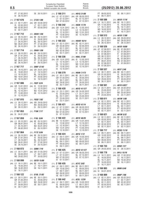 European Patent Bulletin 2012/25 - European Patent Office