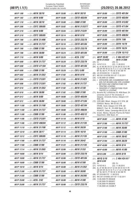 European Patent Bulletin 2012/25 - European Patent Office