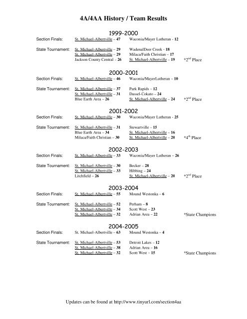 Official Program - MAD Wrestling