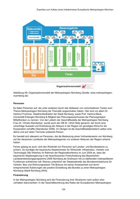 Initiativkreis Europäische Metropolregion München