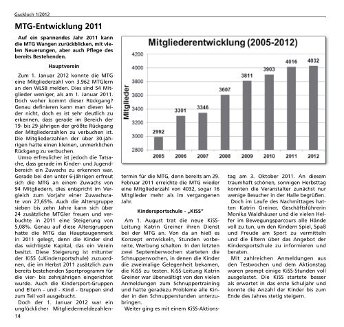 Guckloch 1/2012 - MTG Wangen 1849 e.V.