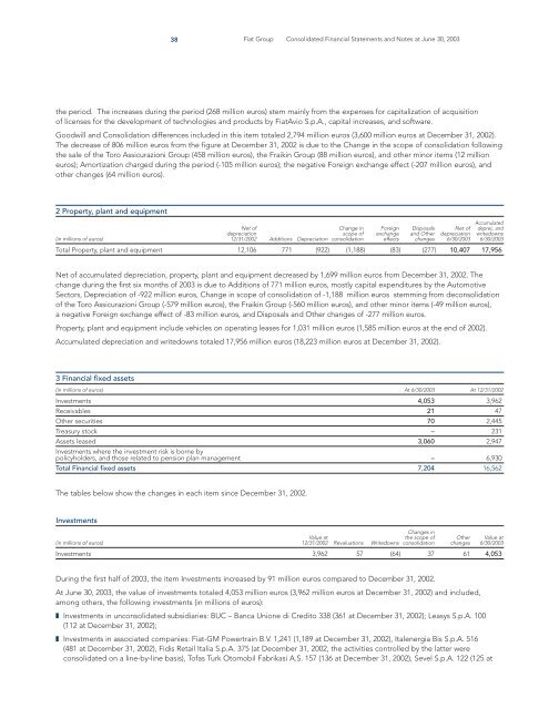 in the First Half of 2003 98th Fiscal Year - FIAT SpA