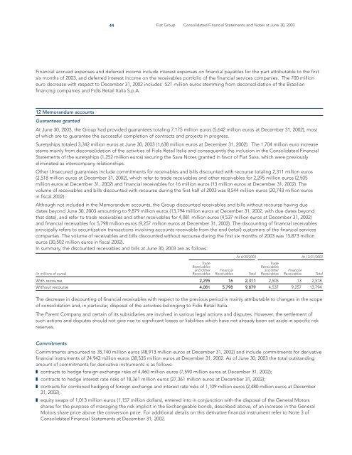 in the First Half of 2003 98th Fiscal Year - FIAT SpA