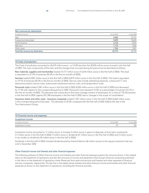 in the First Half of 2003 98th Fiscal Year - FIAT SpA