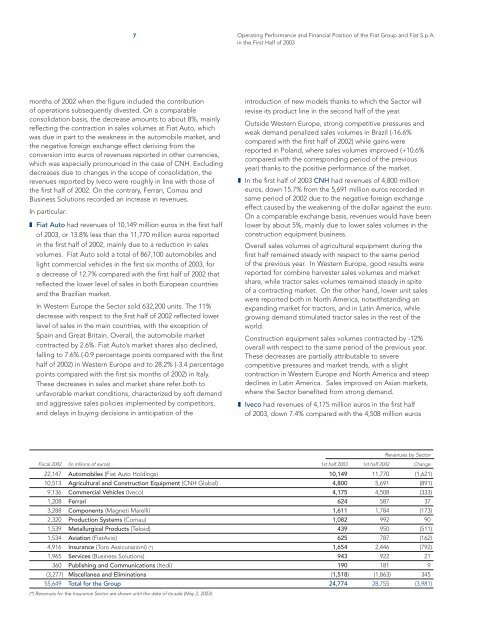 in the First Half of 2003 98th Fiscal Year - FIAT SpA