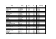 100427 Autohäuser_WerkstattTicket_alle - VVO