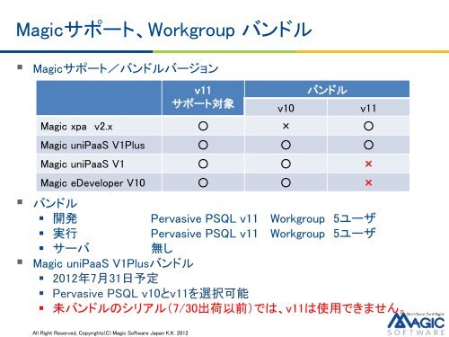 Pervasive PSQL v11 for Magic のご紹介 - Magic Software Enterprises