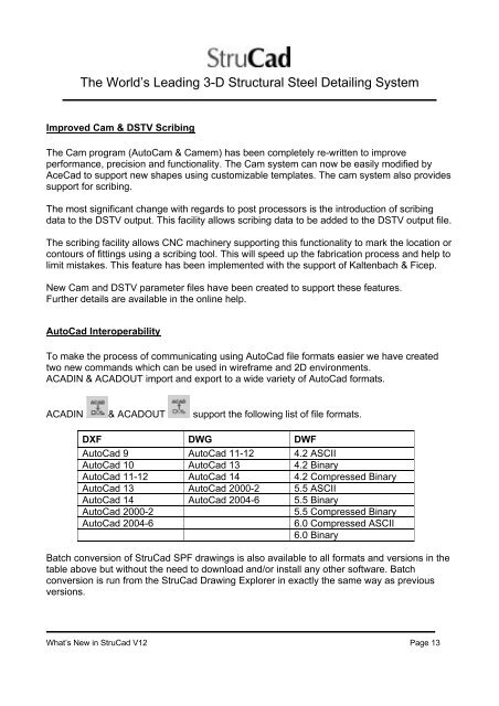 What's New in StruCad V12 - Computer Control Systems