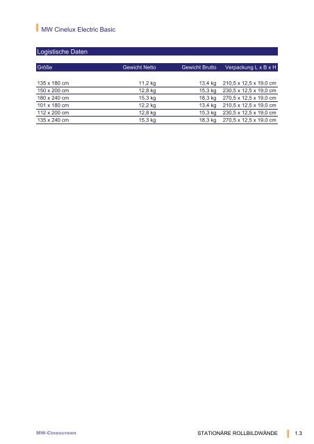 MW Cinelux Electric Basic Produktabbildung ... - Eberle AV