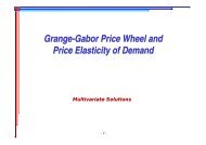 Grange-Gabor Price Wheel and Price Elasticity of Demand
