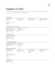 Licensee List Rev 46 101012 Sanmina