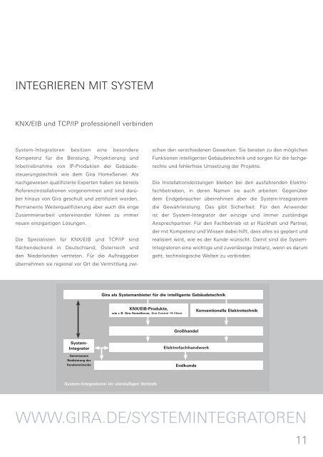 Gira verbindet Welten