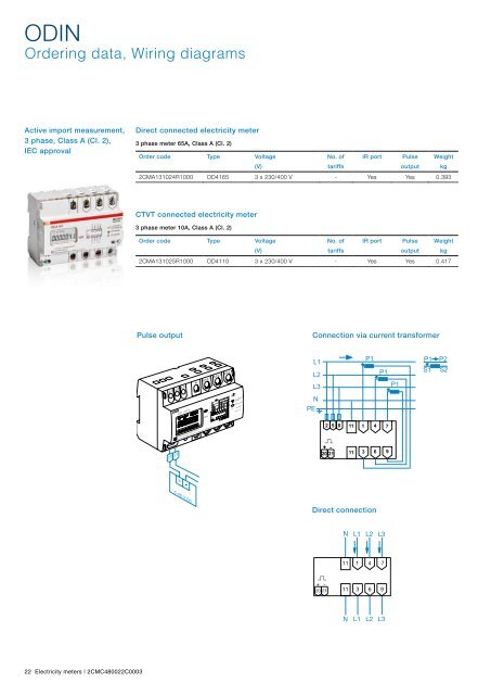 Electricity meters for modular enclosures and DIN rail