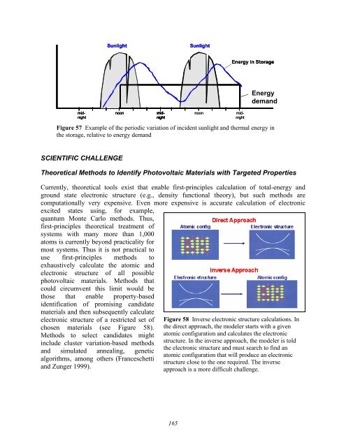 Basic Research Needs for Solar Energy Utilization - Office of ...