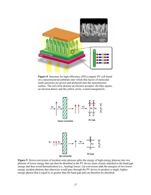 Basic Research Needs for Solar Energy Utilization - Office of ...