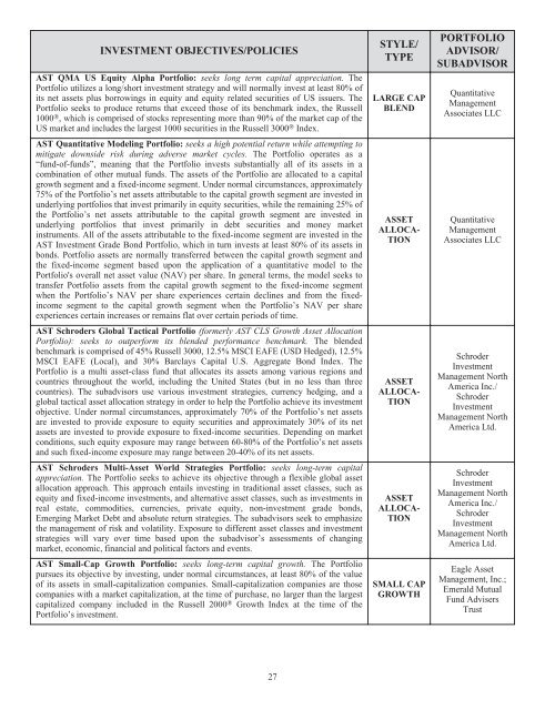 Prudential Premier Retirement Variable Annuities