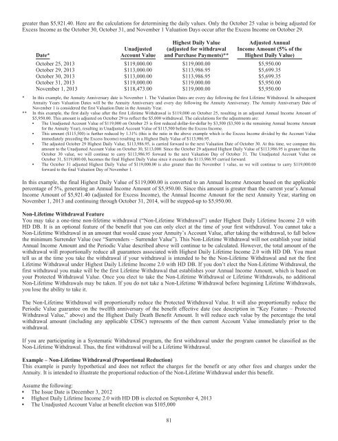 Prudential Premier Retirement Variable Annuities