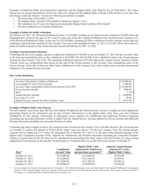 Prudential Premier Retirement Variable Annuities