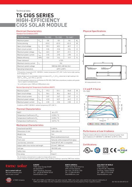 Datasheet - TSMC Solar