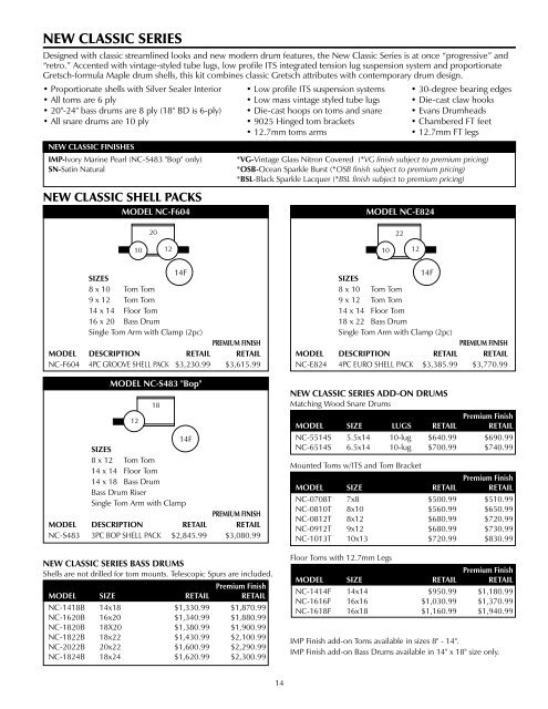 Gretsch Drums Retail Price List