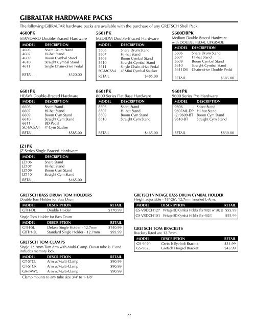 Gretsch Drums Retail Price List