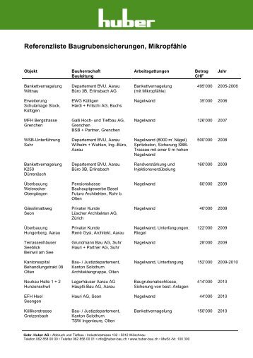 Referenzliste Baugrubensicherungen, Mikropfähle - Gebr. Huber AG