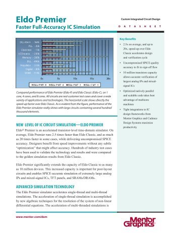 Eldo Premier Datasheet - Mentor Graphics