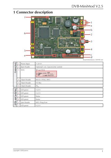 DVB-MiniMod V2.5 1 Connector description - SR-Systems