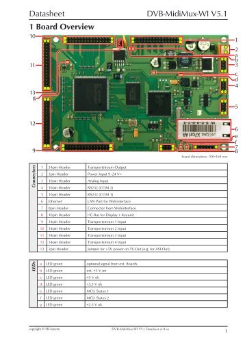 DVB-MidiMux-WI V5.1 Datasheet 1 Board Overview