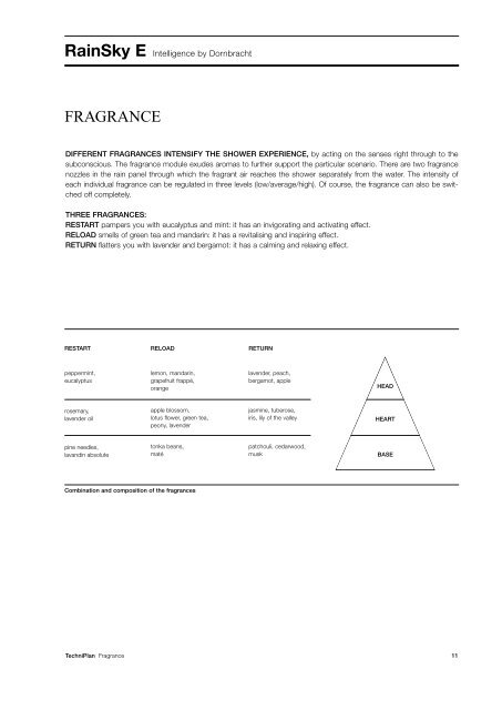 TechniPlan Intelligence By Dornbracht RainSky E - AGS, The ...