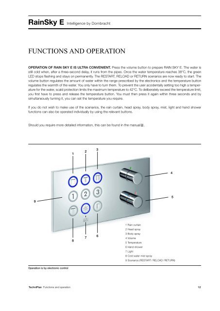 TechniPlan Intelligence By Dornbracht RainSky E - AGS, The ...