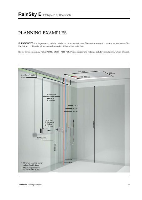 TechniPlan Intelligence By Dornbracht RainSky E - AGS, The ...