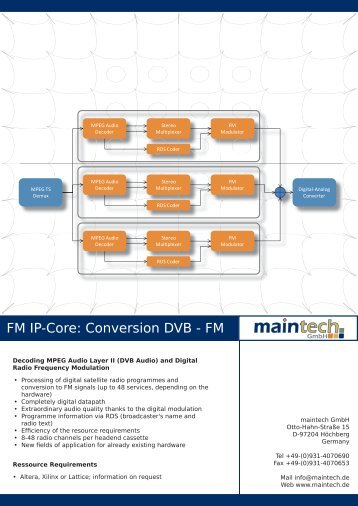 Leaflet FM IP-Core.pdf - Maintech.de