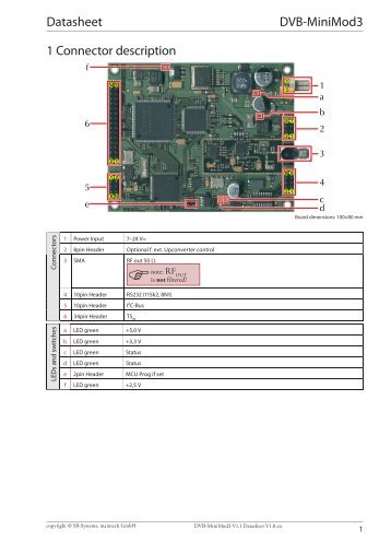 Datasheet DVB Modulator MiniMod3.pdf - Maintech.de