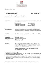 Prüfbescheinigung Nr. 116.02.00 - Huber AG Windisch