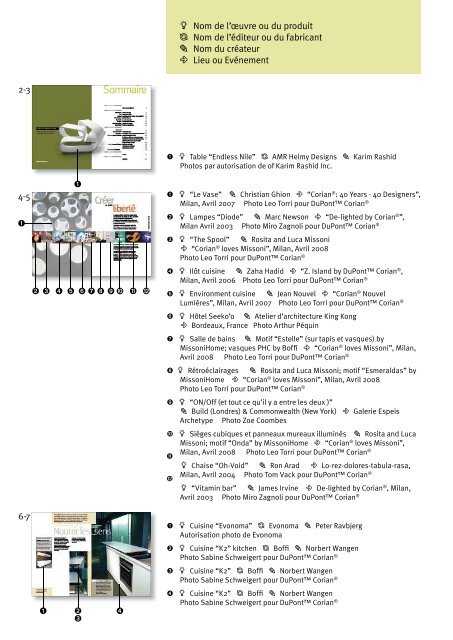 Design & Information technique - Modeco Création