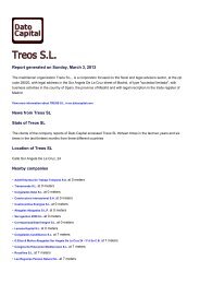 View a PDF summary for Treos SL - Companies - Dato Capital