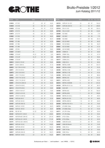 Grothe PL 1-2012