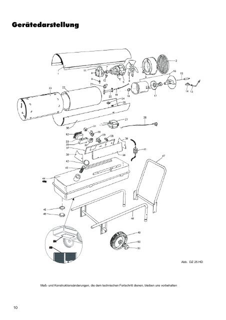 remko dz25-80hd