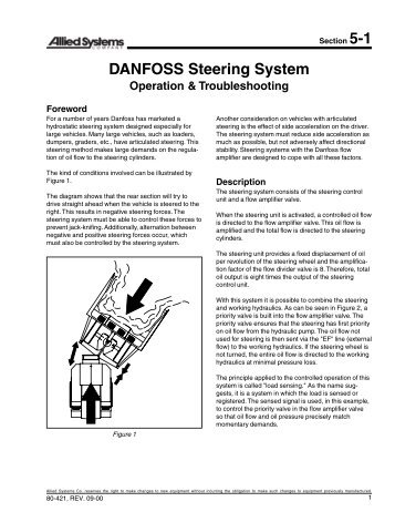 DANFOSS Steering System - Allied Systems Company