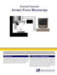 AFM tutorial