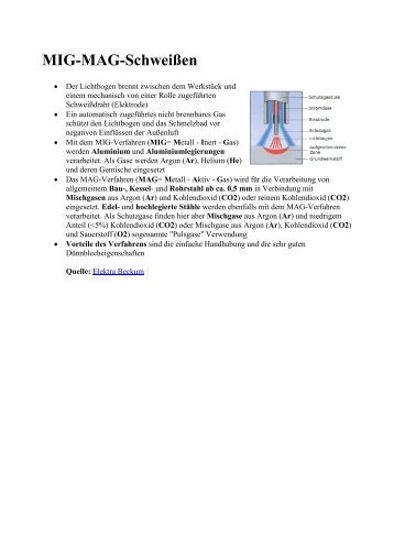 Lichtbogenarten und Werkstoffübergang beim MIG/MAG Schweißen