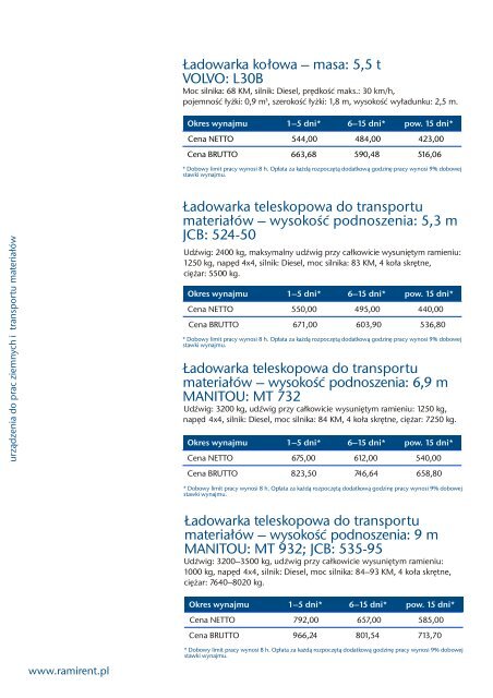 Sprzęt budowlany - Ramirent S.A.