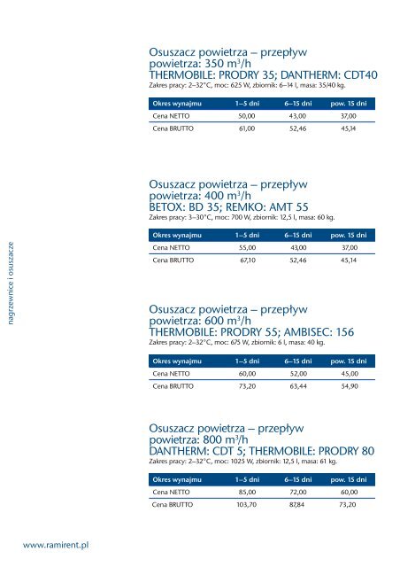 Sprzęt budowlany - Ramirent S.A.